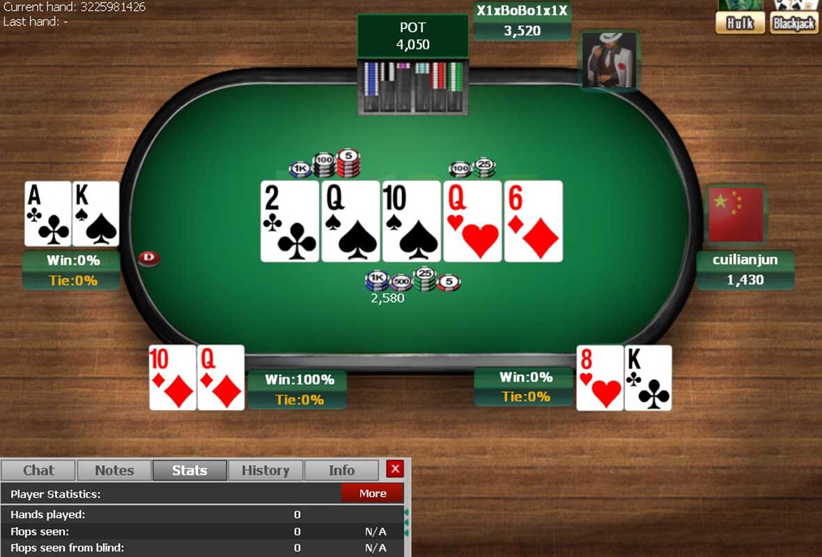 Online Poker Poker News and